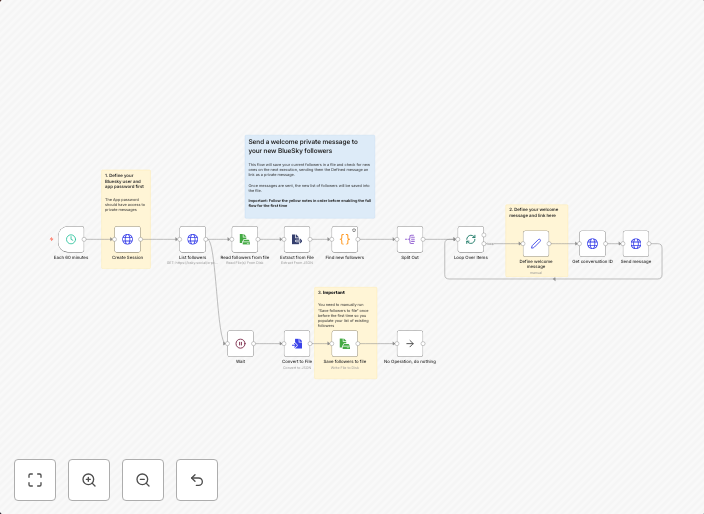 Send a welcome private message to your new BlueSky followers