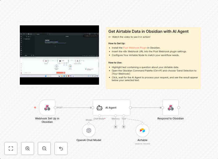 Get Airtable data via AI and Obsidian notes