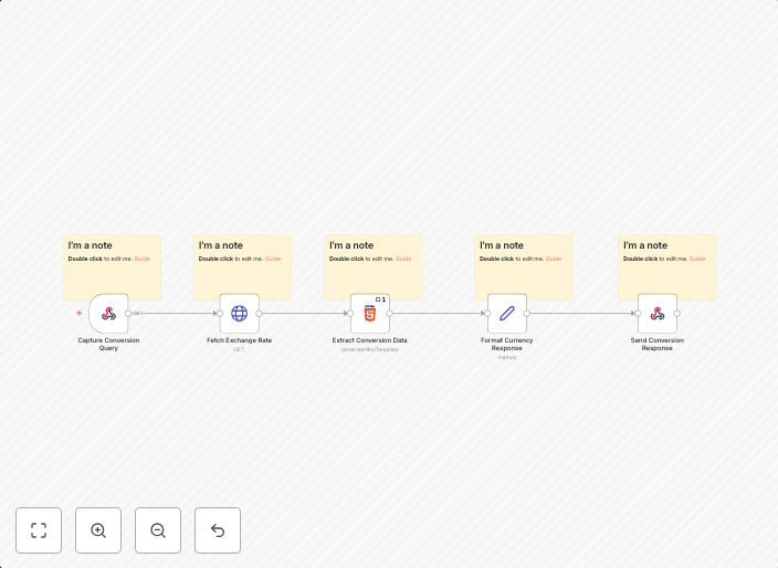 Currency conversion workflow