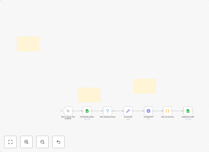 Enrich Linkedin profiles from Google Sheets via RapidAPI