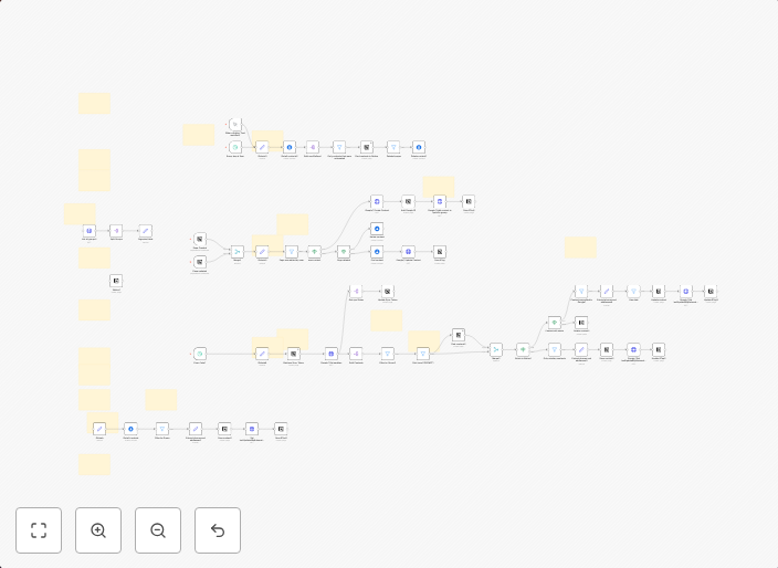 2-way sync Google Contacts and Notion