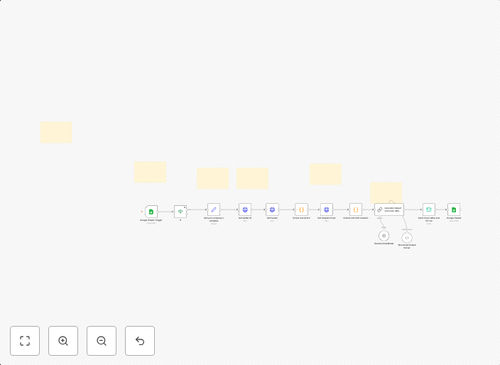 Social media analysis and automated email generation