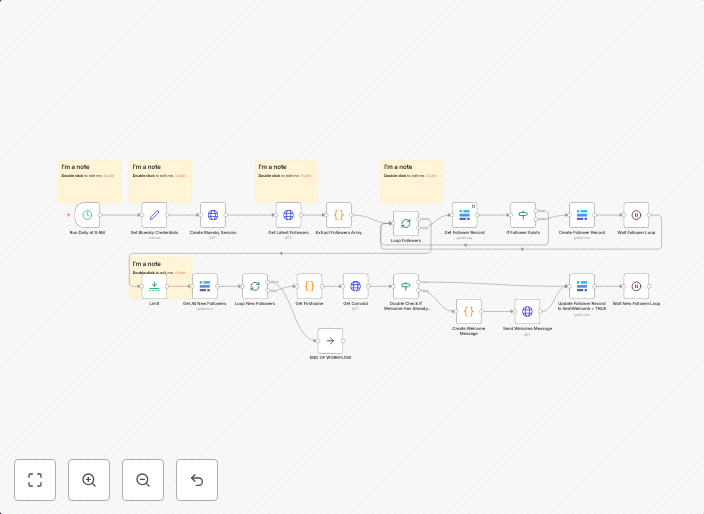 Automatically send a direct message (DM) to new followers on Bluesky using Baserow