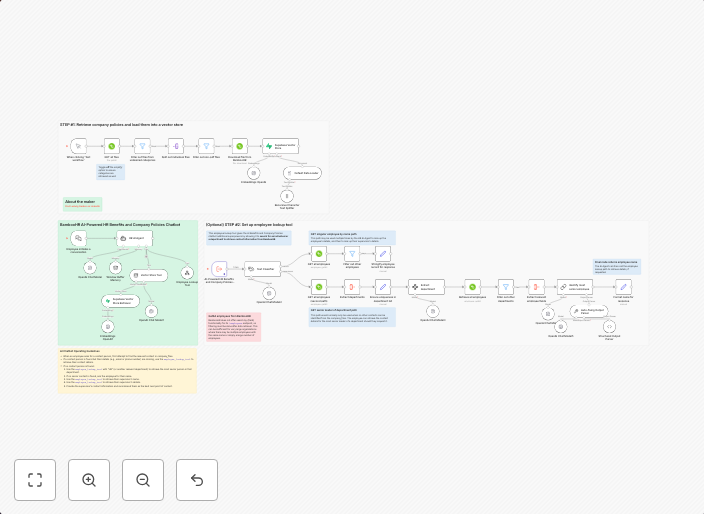 BambooHR AI-powered company policies and benefits chatbot