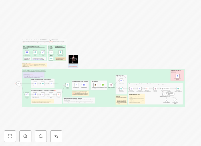 Test webhooks in n8n without changing WEBHOOK_URL (PostBin & BambooHR example)