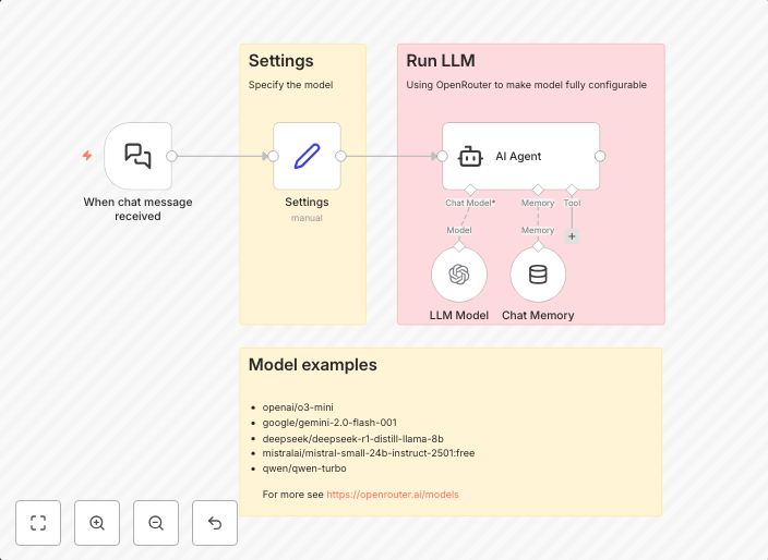 Use OpenRouter in n8n versions <1.78