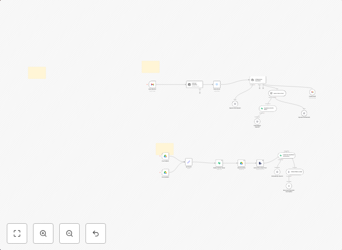 Smart email assistant: automate customer support with AI & Supabase