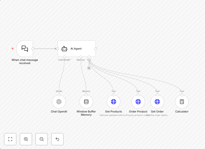Create a pizza ordering chatbot with GPT-3.5 - Menu, orders & status tracking