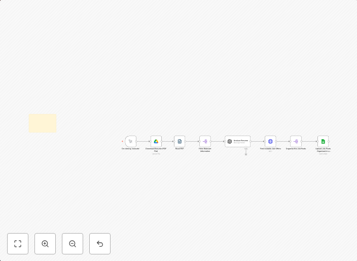 Effortless job hunting: Let this automation find your next role