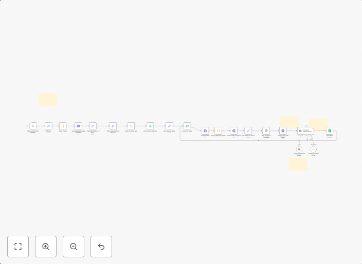 Analyze Meta Ad Library Video Ads with Gemini and store results in Google Sheets