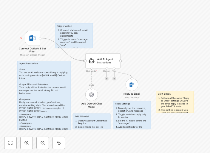 Reply to Outlook emails with OpenAI
