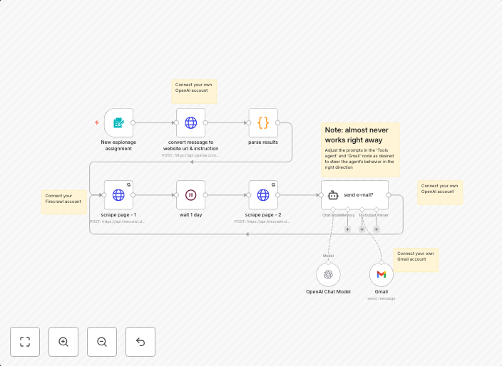 Monitor competitors' websites for changes with OpenAI and Firecrawl