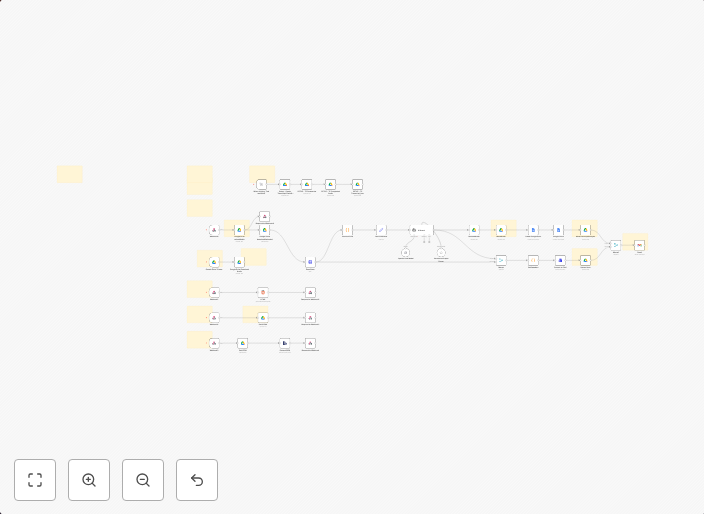 Audio conversation analysis & visualization with DeepGram and GPT-4o