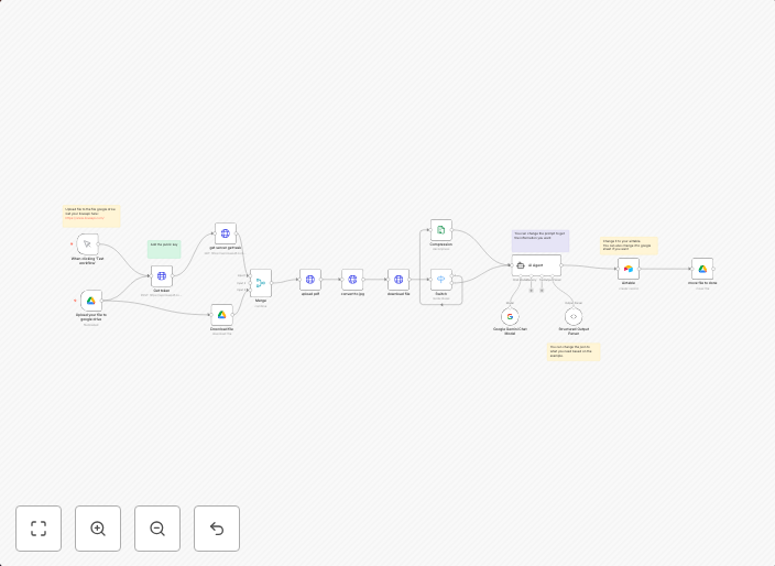 Extract and log data to Airtable with Google Gemini, ILovePD