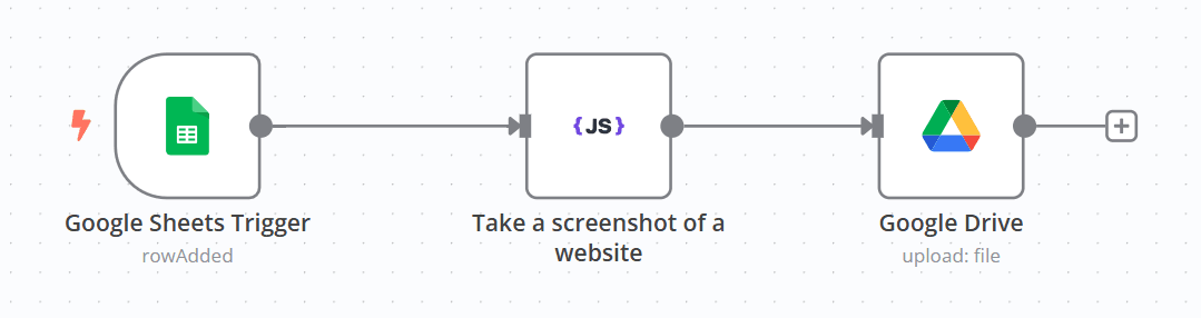 Capture website screenshots via Google Sheets to Google Drive with CustomJS