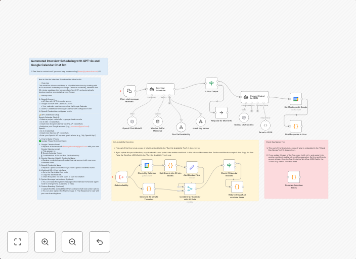 Automated interview scheduling with GPT-4o and Google Calend