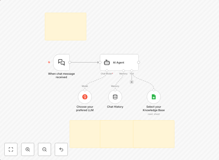 Build a website customer support chatbot with Groq AI and Google Sheets knowledge base