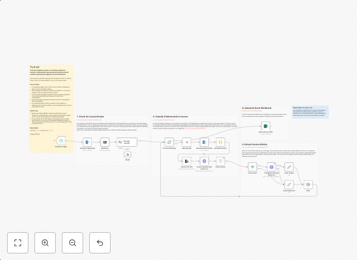 Parse incoming invoices from Outlook using AI Document Under