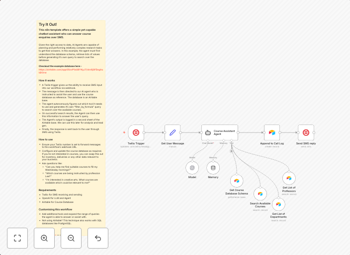 AI-powered student assistant for course information via Twilio SMS