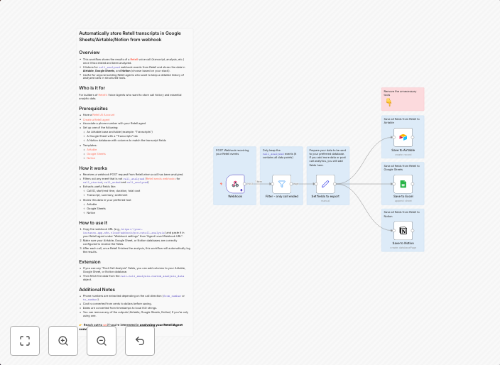 Store retell transcripts in Sheets, Airtable or Notion 