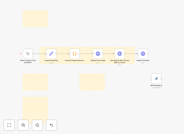 Generate dynamic images with text & templates using ImageKit.