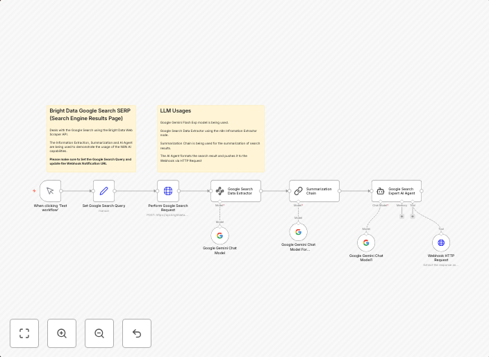 Google search engine results page extraction and summarization with Bright Data