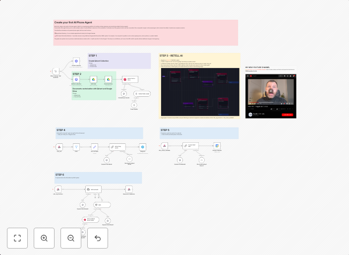 Build an AI powered phone agent 📞🤖 with Retell, Google Calendar and RAG