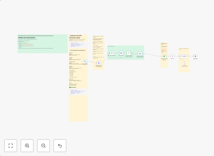 Scrape Indeed job listings for hiring signals using Bright Data and LLMs