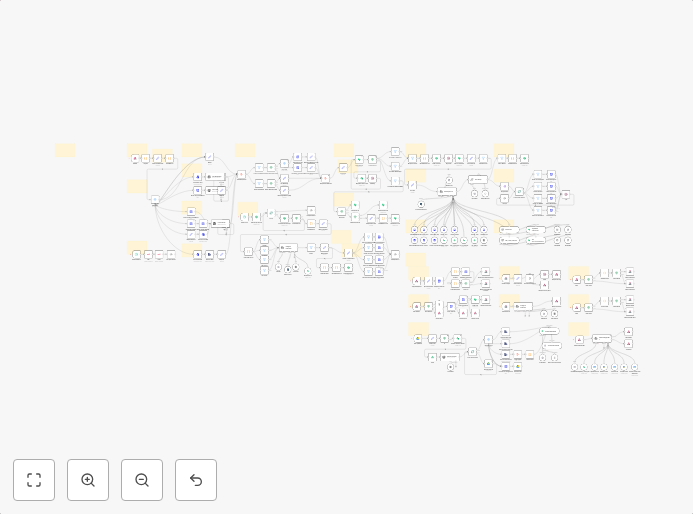 🐶 AI Petshop Assistant with GPT-4o, Google Calendar & WhatsApp/Instagram/FB