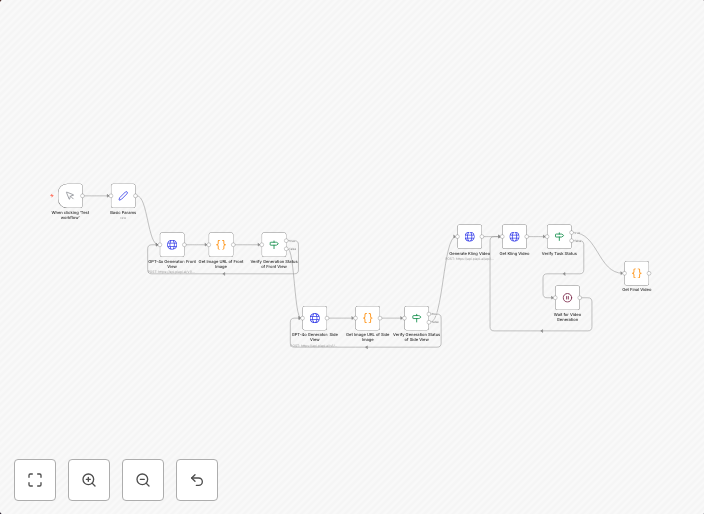 Convert 3-view drawings to 360° videos with GPT-4o-Image and