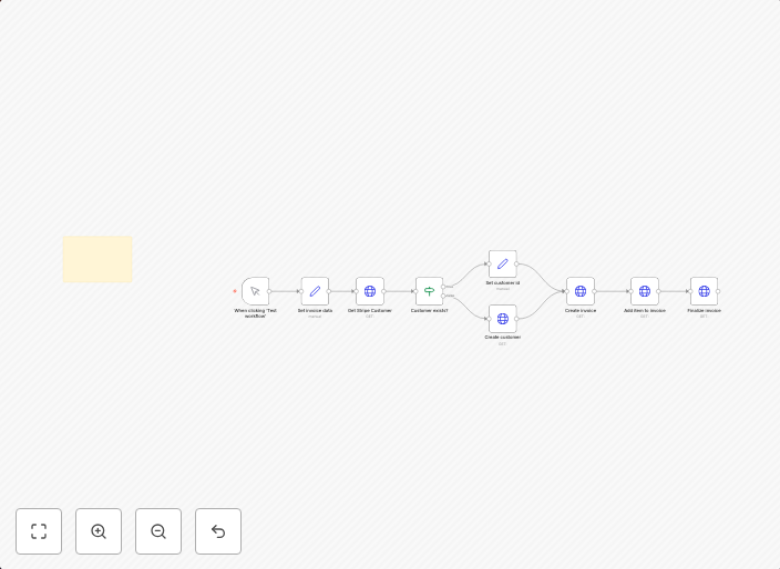 Create or find Stripe customers and automatically generate invoices