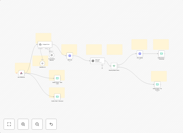 Automate AI phone booking & CRM updates with GPT-4, VAPI.ai, and GHL