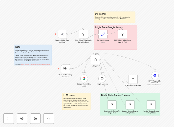 Enhance Chat Responses with Real-Time Search via Bright Data MCP & Gemini AI