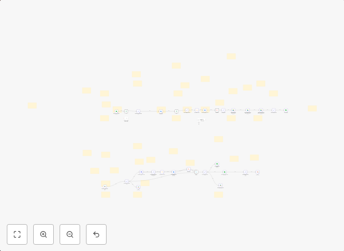 Automate employee onboarding with Slack, Jira, and Google Workspace integration