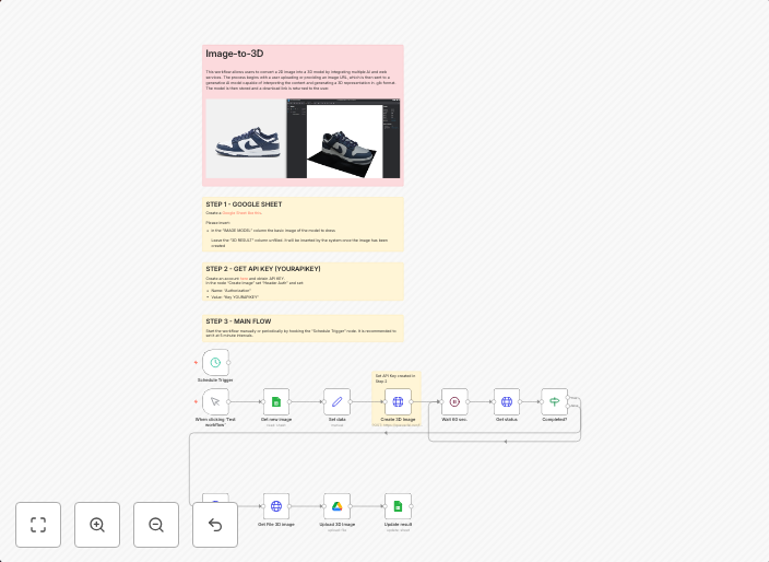 Convert images to 3D models with Fal AI Trellis and store in Google Drive