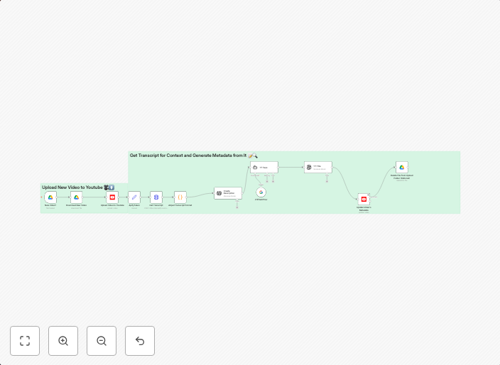 Automate YouTube uploads with AI-generated metadata from Google Drive