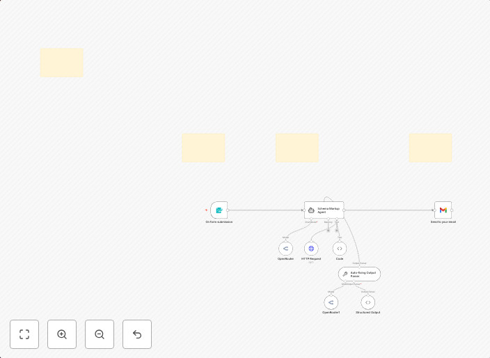 Audit & generate JSON-LD schema markup for SEO with GPT-4.1-