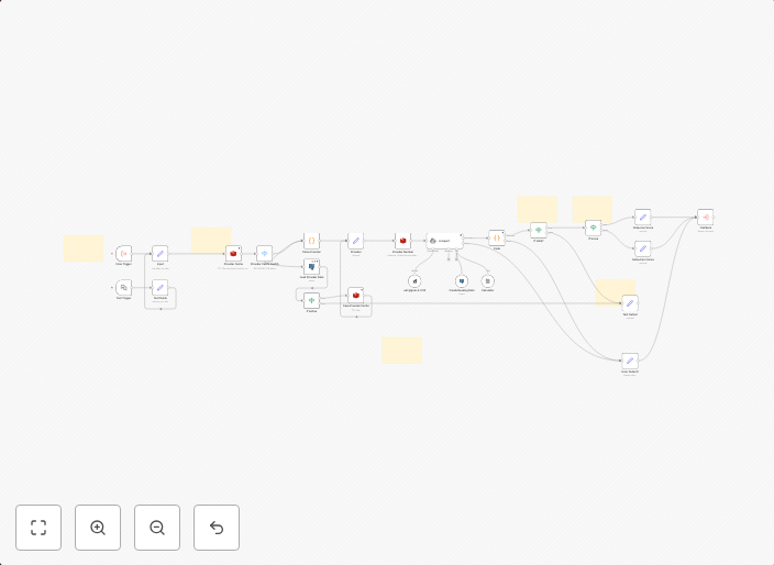 Taxi service provider (production-ready, part 4)