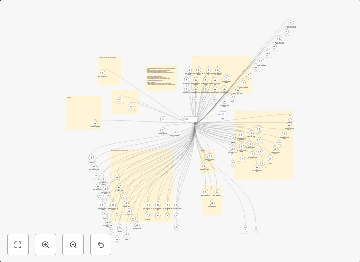 Homey Pro - smarthouse integration with LLM