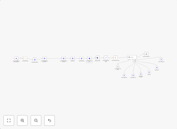 Automate GitHub PR linting with Google Gemini AI and auto-fi