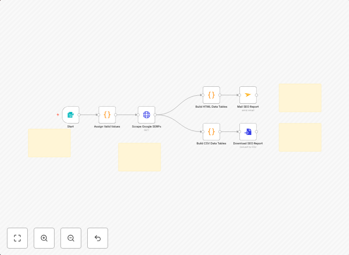 Track SEO keyword rankings in Google Search with ScrapingBee API