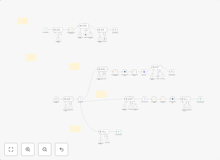 WhatsApp expense tracker with PostgreSQL database & AI-powered reports