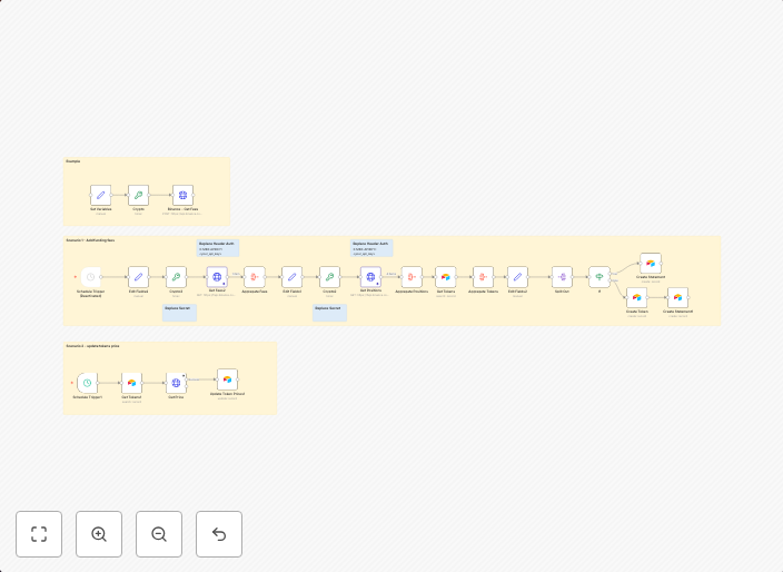 Automate cryptocurrency funding fee tracking with Binance API and Airtable