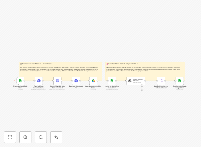 Extract product info from webpage screenshots using Dumpling AI and GPT-4o