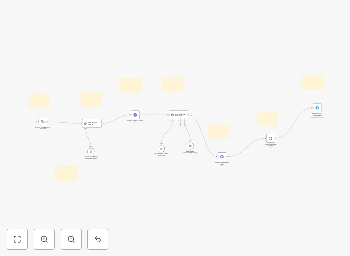 Automate Your LinkedIn Engagement with AI-Powered Comments! 💬✨