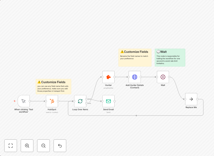 HubSpot contact email validation with Hunter.io