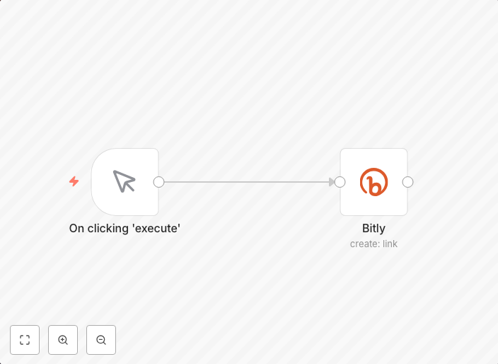 Create a URL on Bitly