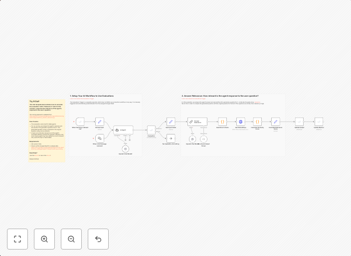 Evaluate AI agent response relevance using OpenAI and cosine similarity