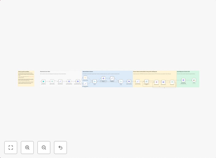 AI-powered Loom video Q&A with Gemini-2.5 and Slack notifications
