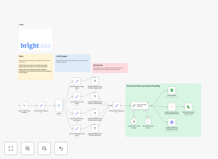 Extract structured data from Brave Search with Bright Data MCP & Google Gemini